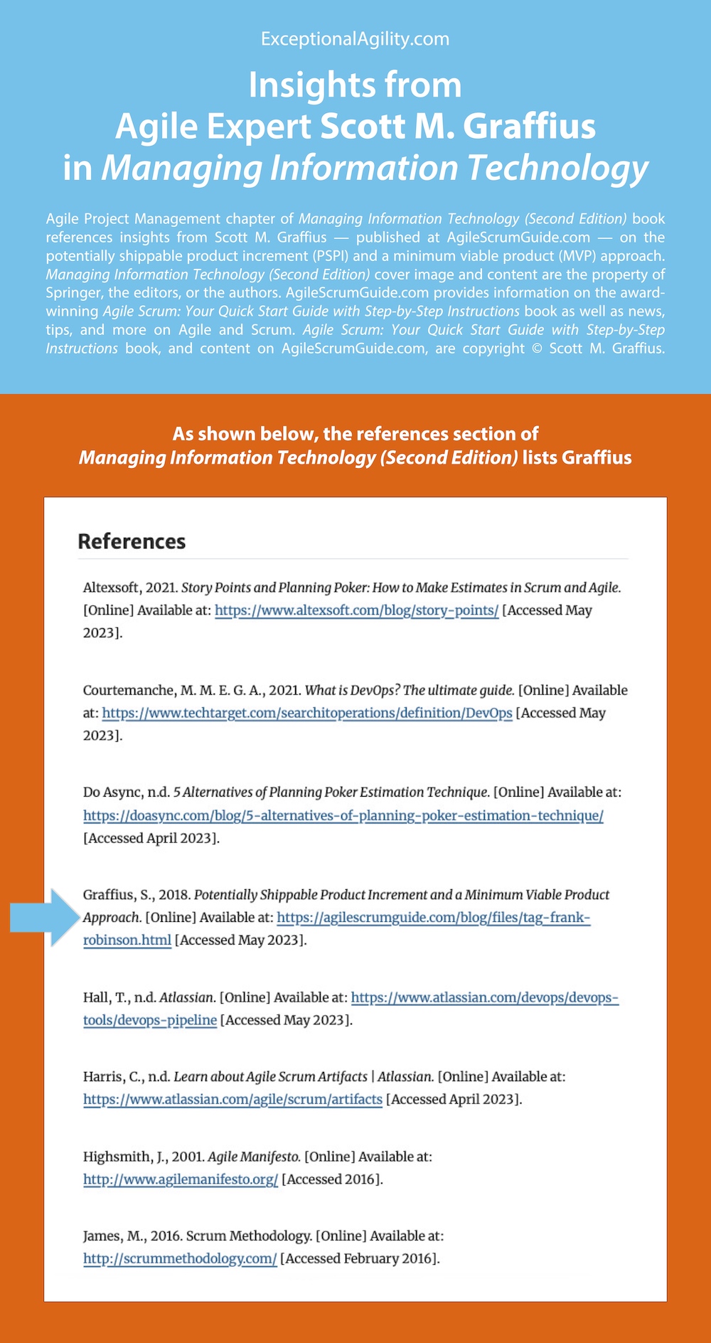 Exceptional Agility - ExceptionalAgility_com - Insights from Agile Expert Scott M Graffius in New Book on Tech Management - References - LwRes