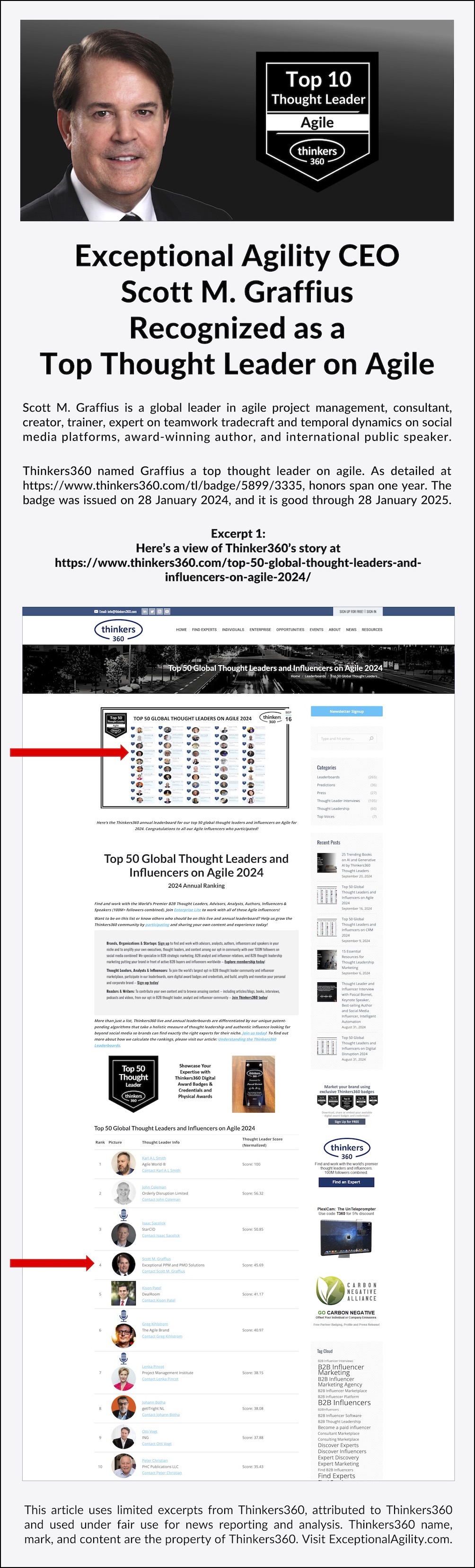 Thinkers360 Named Scott M Graffius a Top Thought Leader on Agile - Jan 2024 Through Jan 2025 - EA - Excerpt - 1 - LwRes